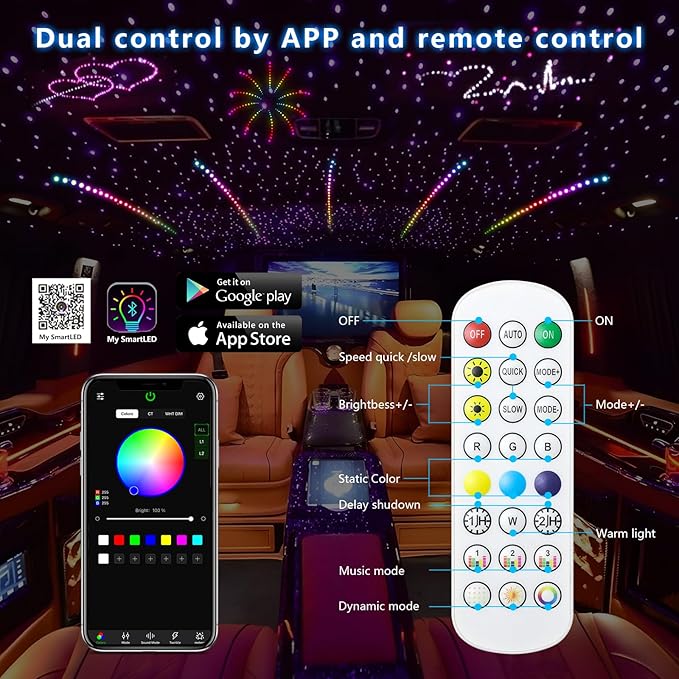 WEBUPAR 2PCS 3.2W 6LEDs Meteor Starlight Headliner Kit, 600pcs 0.01in 6.56ft, RGBW Shooting Stars Fiber Optic Lights with Bluetooth APP Control for Car/Home Theater