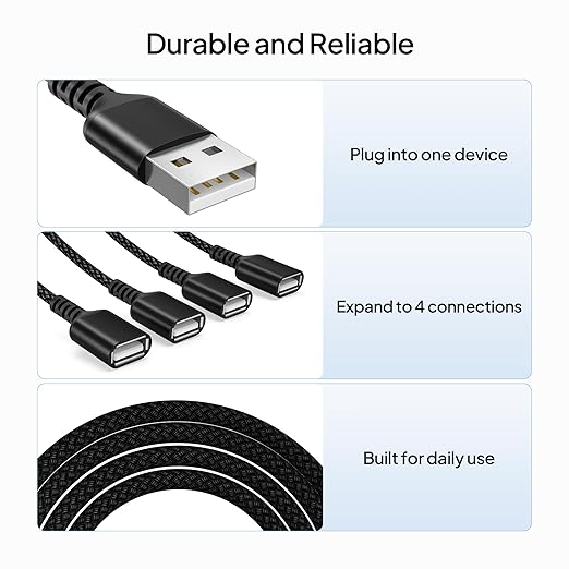 Elebase USB Splitter 1 in 4 Out 1FT,USBA Charger Sp-Litter,Multi Port USBA Y Cable,USB Extension Splitter Cord,Multiport Data Charging Split Adapter for PC,TV,MacBook,Laptop,2/3 Out