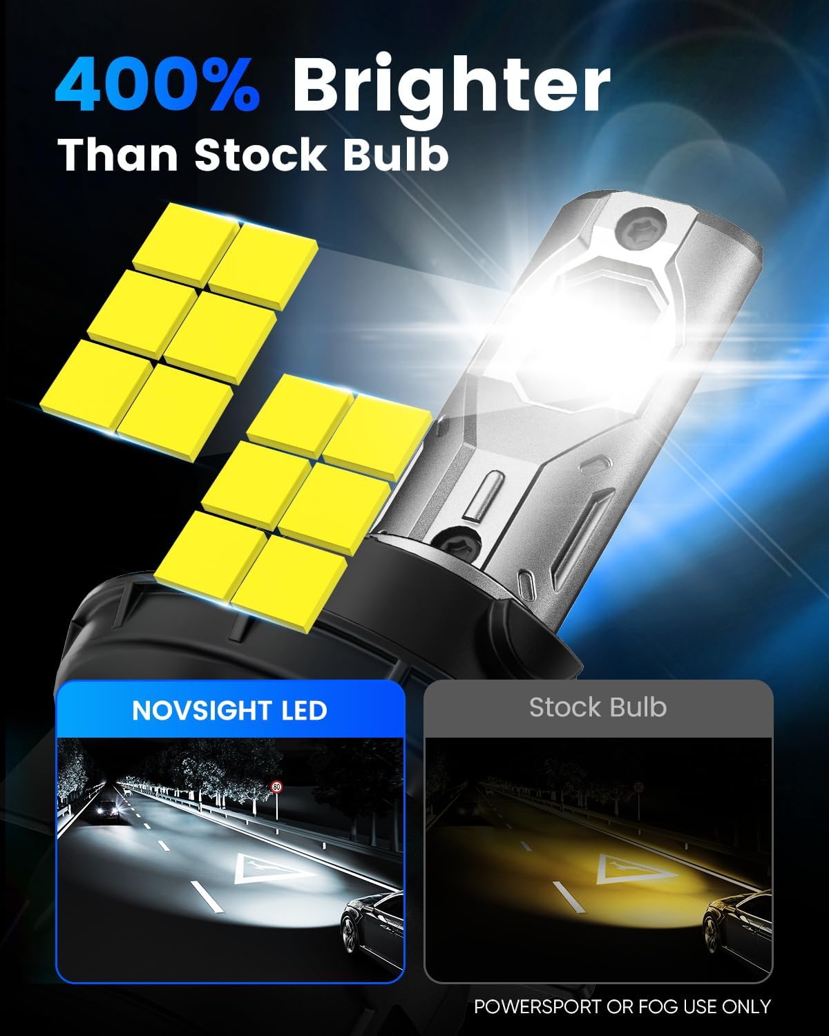 NOVSIGHT 9005 H11 Fog Bulbs - 50000LM Super Bright HB3 H9/H8 Fog Bulbs Combo with Cooling Fan, 3-Min Quick Installation, 6500K, Pack of 4