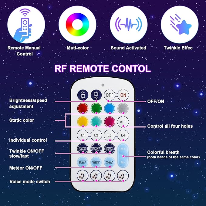 36W 4-Color Twinkle&RGBW Meteor Starlight Headliner Kit, 2-in-1 Fiber Optic Light Engine with APP Control, 800pcs0.03in9.8ft Shooting Star Ceiling Lights, Sound-Activated Star Sky Decor for Car&Home