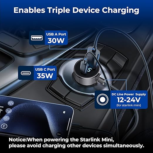 Starlink Mini Cable, 3 in 1 Starlink Mini Car Charger DC Power Cable+ Cigarette Lighter Adapter 12V-48V with Digital Display, Durable USB C PD 40W and USB A 35W Ports for Trucks and Cars (6.5FT)