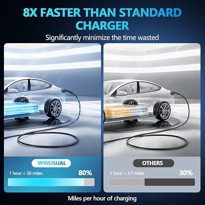 Portable Level 2 EV Charger, 6-32A, 220-240V, NEMA 14-50P, 25FT, Electric Car J1772 Charger for Home and Travel, Reliable and Durable EV Charging Cable
