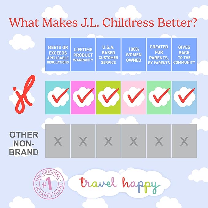 J.L. Childress Gate Check Travel Bag for Car Seats - Car Seat Travel Bag for Airplane, Includes AIRTAG Holder, Fits All Baby Carriers, Infant Carriers & Child Booster Seats - Neon Blue