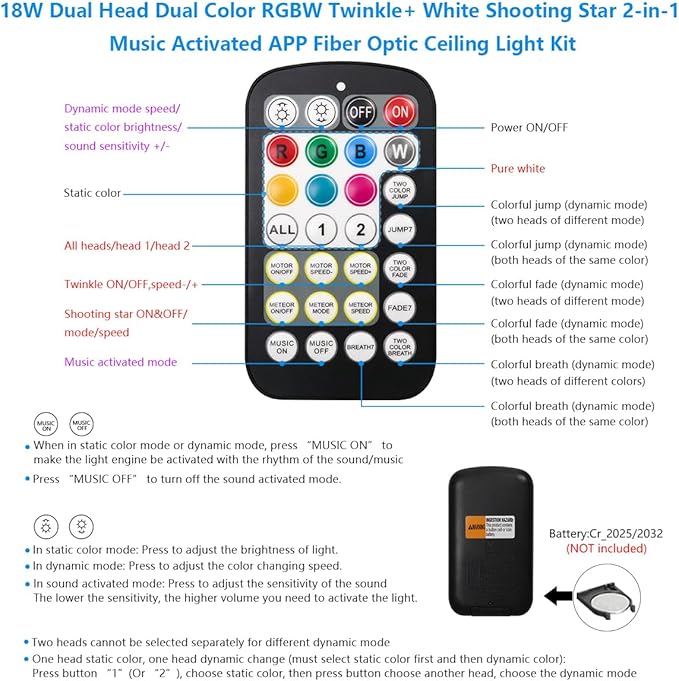 AKEPO 18W Twinkle+Meteor 2-in-1 Fiber Optic Lights, Dual Color Ports with 1300pcs+240pcs Meteor Fibers in 0.03in 13.1ft APP Optical Star Ceiling Kit for Car Headliner Star Light Kits or Home Decor