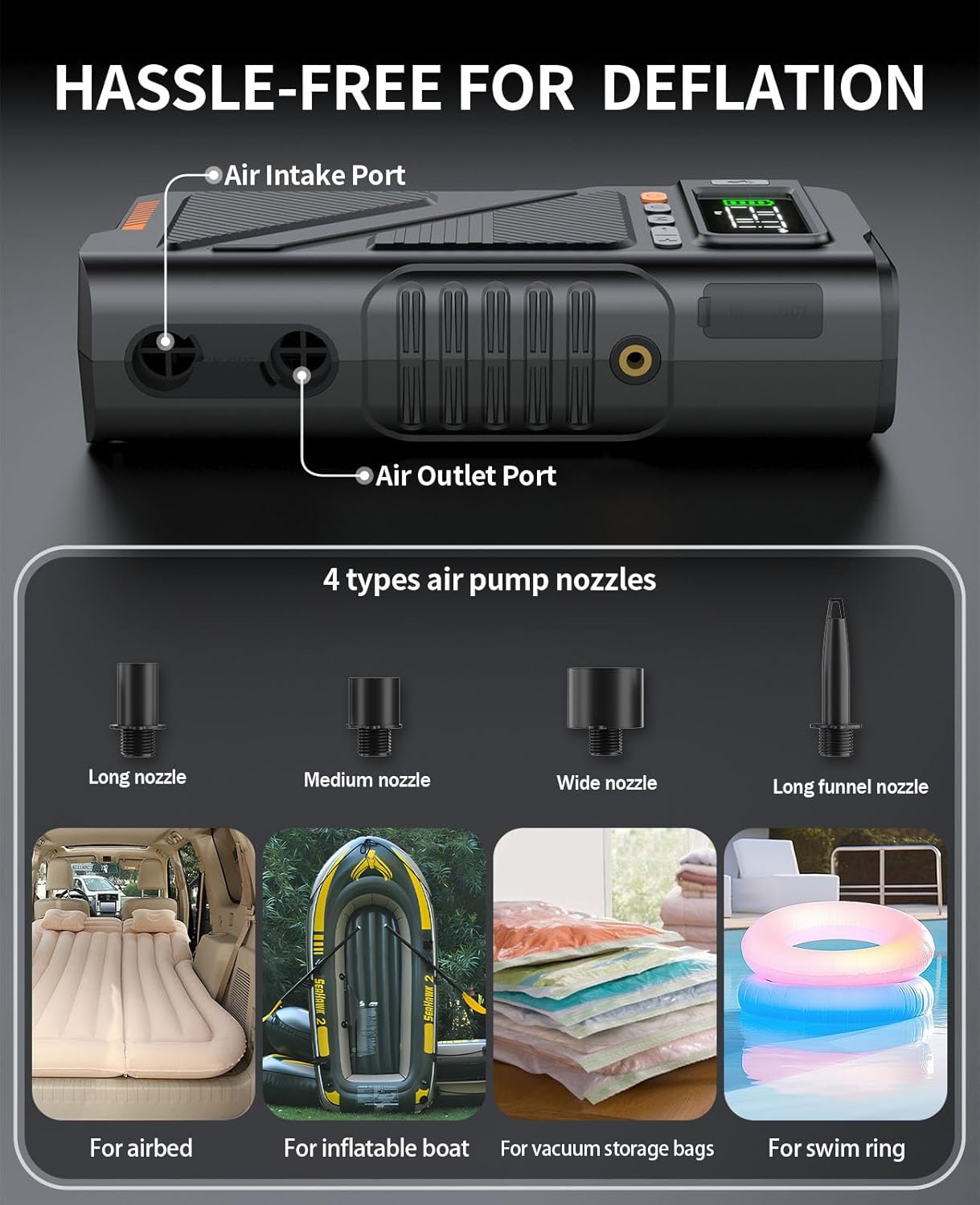 8000A Jump Starter with Air Inflator & Deflator Compressor, 9-in-1 Portable 12V Car Jump Box Power Pack for All Gas/12L Diesel Engine with 150PSI Tire Inflator & Extended Jumper Cable