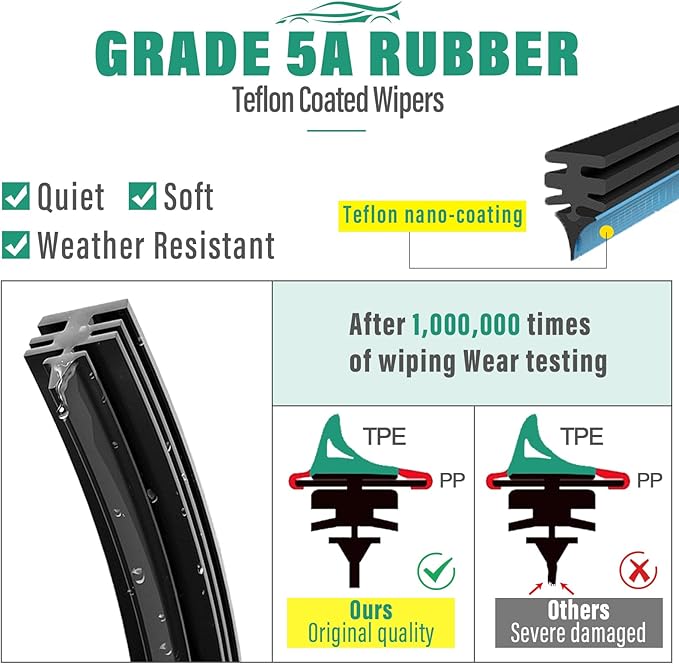 24" 18" 11" Windshield Wiper Blades Replacement for Chevy Chevrolet Trailblazer 2022 2023 2024 2025 Trail Blazer Premium All Weather Front Rear Wipers Set - OEM Quality (Pack of 3)