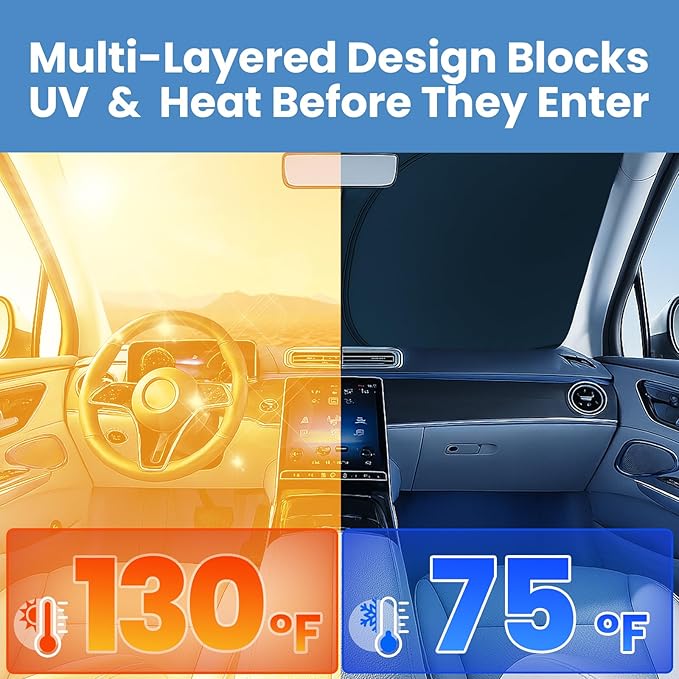 Windshield Sunshade for Ford Edge 2015-2024 – Upgraded Double-Layer Design, Mirror Cut-Out, Blocks 99% UV Rays, Thick & Durable, Easy-Fold Ford Edge Windshield Sun Shade