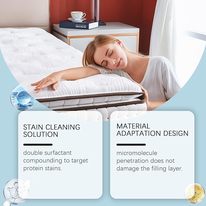 Powerful Mattress Dry Cleaning Foam, Mattress Cleaner and Stain Remover, No-Scrub Fabric Spot Remover for Yellow Stain, Blood, Wine, Coffee & Cosmetics on Mattress, Couch, Clothes, Car Seat& Rugs (2)
