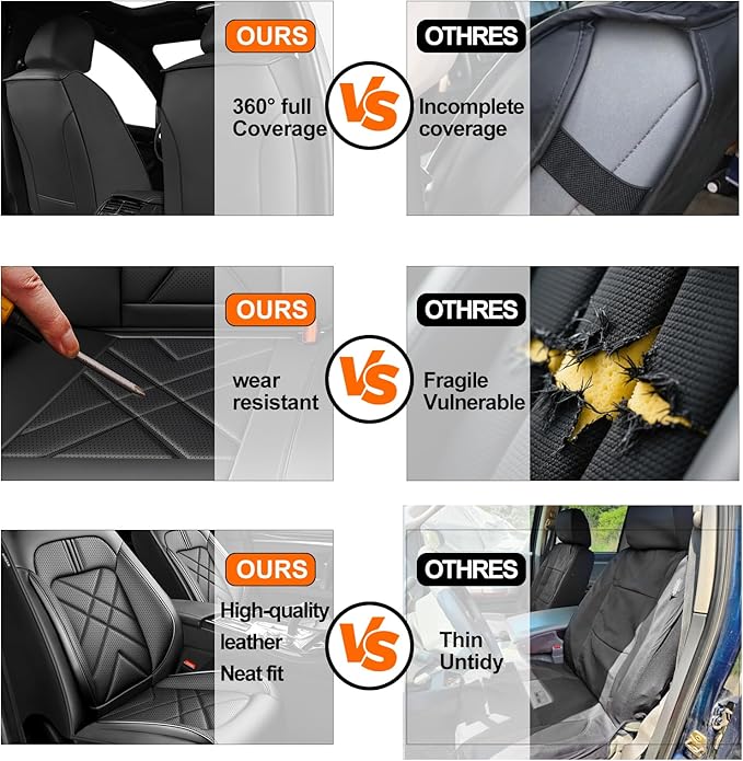 CX-7 Car Seat Covers Custom Fit for Mazda CX-7 2007-2012, Full Coverage Premium Leather Waterproof Breathable Seat Covers Automotive Seat Protectors, Airbag Compatible(Full Set, Seats, Black)