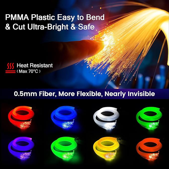 Split Starlight Headliner Kit - 400pcs 0.02in 4.9ft Fiber Optic RGBW Star Lights for Car with 2 Light Heads 16W Engine Easy to Hide,Flexible Wiring,APP/Remote Control for Car Roof Ceiling