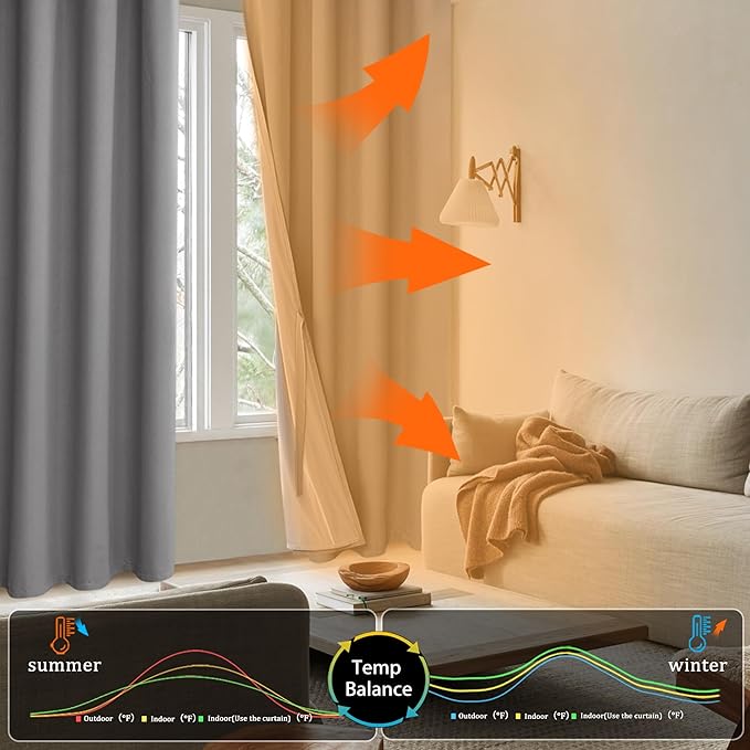 XWZO 100% Blackout Curtains 84 Inches Long with Tiebacks- Privacy Protection & Noise Blocking Window Draperies Grommet Top with Black Liner for Bedroom/Living Room, Grey, W52 x L84, Set of 2