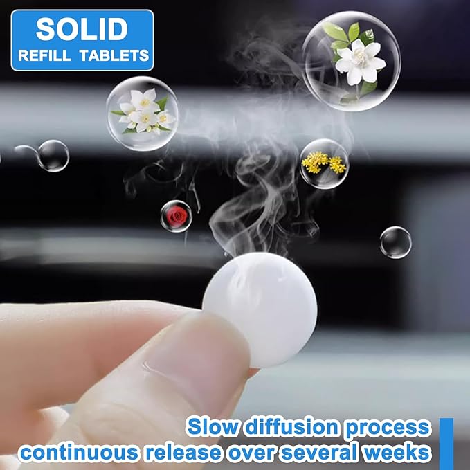 20 Pack Car Air Freshener Refills, Car Air Vent Clip Freshener Replacement Pads, Solid Fragrance Scent Refill Tablets (Lavender/Osmanthus/Lemon/Cologne/Jasmine/Ocean/Peach)