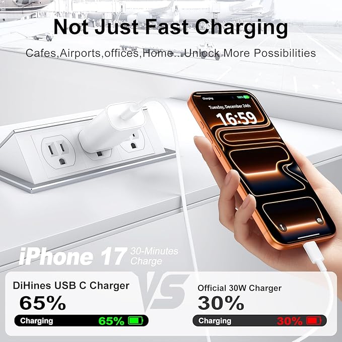 Phone 16 15 Charger Fast Charging,30W Type C Chargers USB C Charge Block with 2 Pack 10FT USB C Cable Nylon Braided for Phones 16/16 Plus/16 Pro/16 Pro Max/Phone 15/15 Pro Max/Pad Pro/AirPods,White