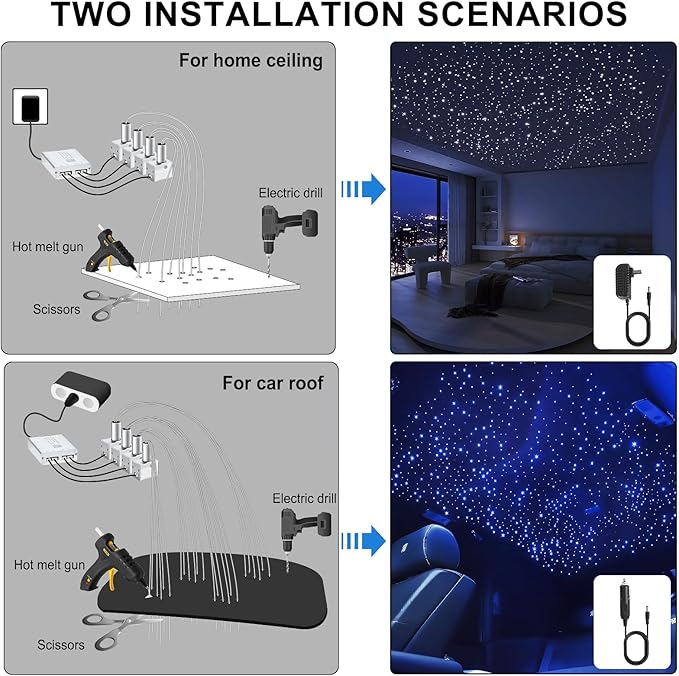 4 Colors 12W Car Starlight Headliner Kit 1200pcs*0.02in*9.8ft with APP&RF Remote,RGBW Fiber Optic Strands Star Roof Lights,4 Port Engine Sound Activated Ceiling Star Lights for Home/Car Decor