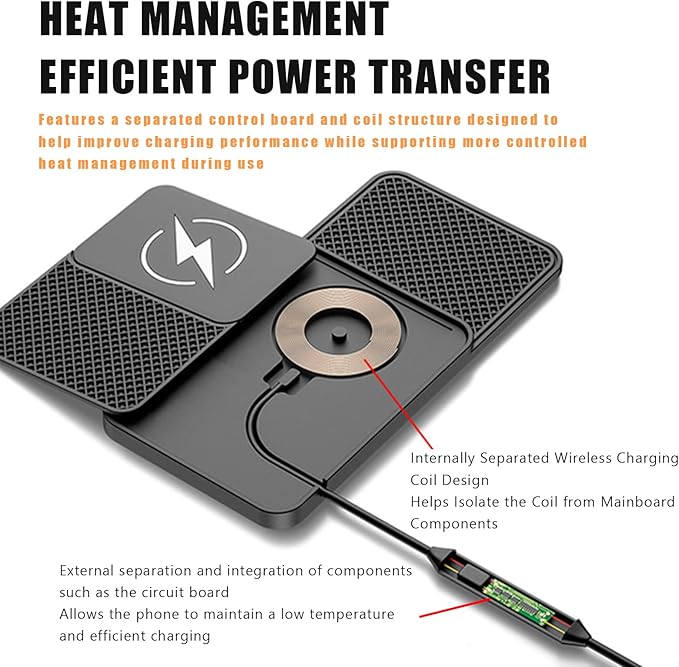 Wireless Car Phone Charger for Mercedes-Benz C-Class (W206) 2021–2025, Type C/USB 20W Fast Charging Pad, Non-Slip Charging Station for Travel Home Office Desk, Lightweight, USB