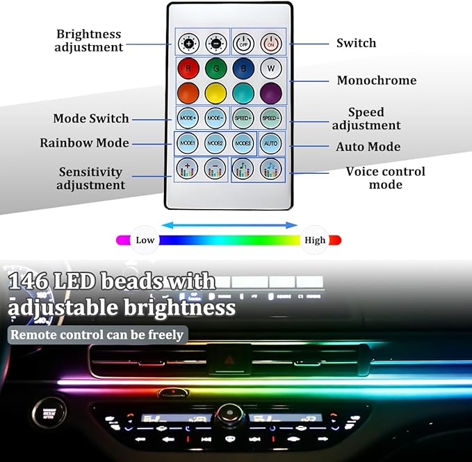 Car LED Strip Lights, 43.3 Inch 64 Colors Music Mode Inside Vehicle Dash Ambient Lighting Kit with Wireless Remote Control, Automotive Interior Dashboard Lamp, Universal Fit