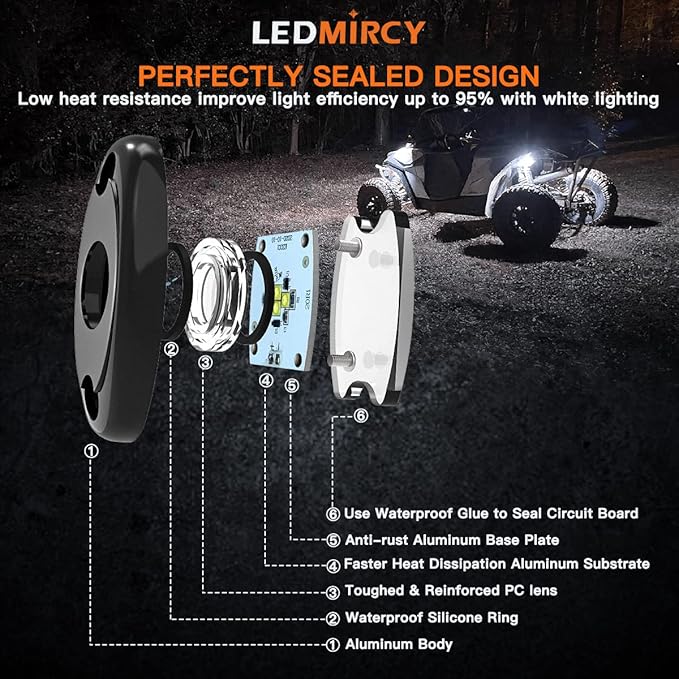 White Rock Lights,LEDMIRCY High Power Underbody Pure White LED Rock Lights for UTV Trucks Off Road RZR Auto Car Boat ATV SUV Waterproof High Power Neon Trail Rig Light Shockproof Pack of 20