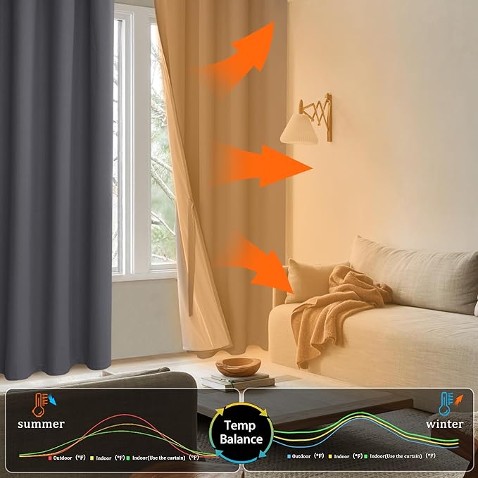 XWZO Extra Wide Full Blackout Curtain - Thermal Insulated Black Liner Curtains, Noise Reducing and Heat Blocking Drapes for Hall and Studio Windows with Tiebacks, Dark Grey, W60 x L63, Set of 2