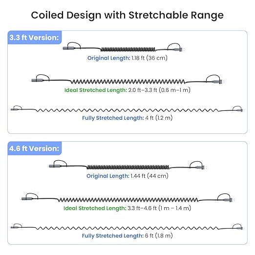 Basesailor for iPhone 17 16 Pro Max Car Charger Cord Coiled 3.3FT,4 in 1 USB C Coil 60W Multi Type C Fast Charging Cable with USB and Lightning Adapter for CarPlay,Apple 15 14 13 12,S26 S25,iPad Air 5