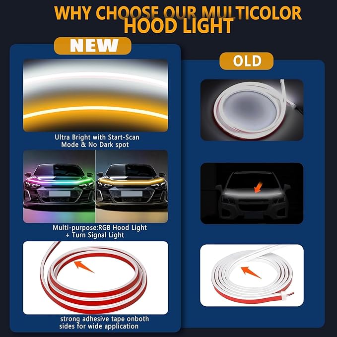 79 Inches RGB Multicolor Dynamic Scanning Starter Hood Lights, Car LED Hood Light Strip, Exterior Flexible Headlight Waterproof Daytime Running Lamps Strips (1 Set)