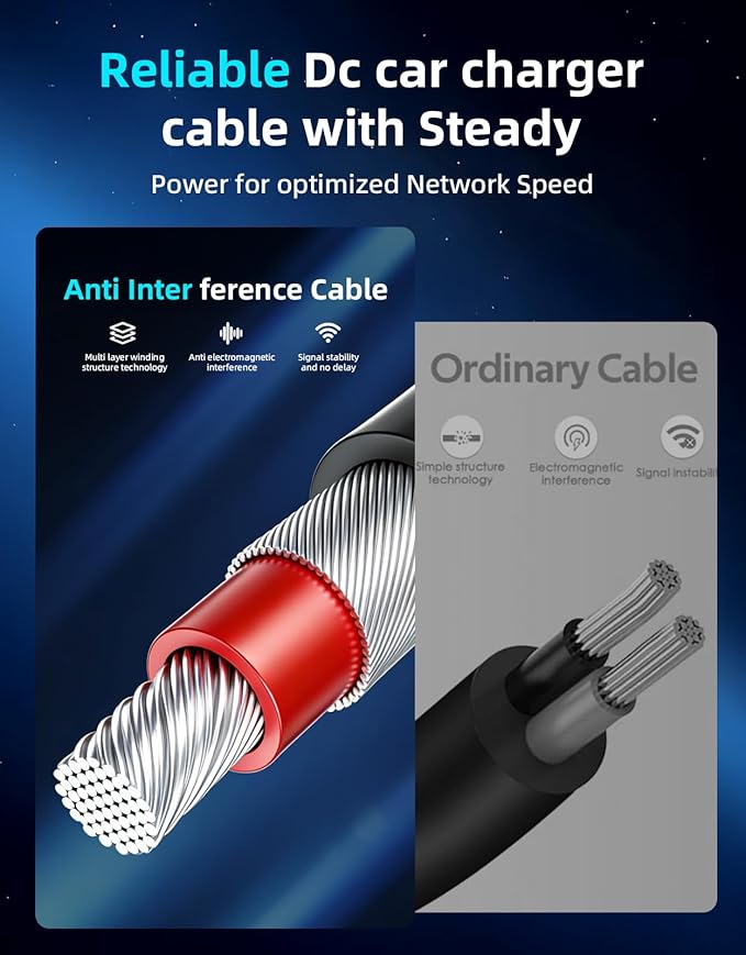 Starlink Mini Cable, 4-in-1 Starlink Mini Car Charger DC Power Cable + 12V-48V Cigarette Lighter Adapter with Digital Display, USB-C PD 45W and Dual USB-A 35W Ports for Cars, Suitable for Car (16.4FT)