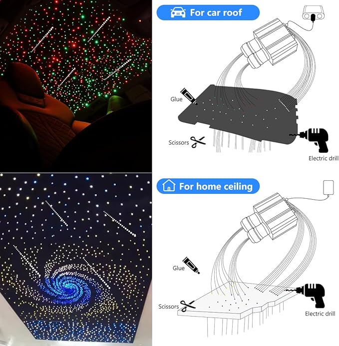 AMKI Dual Color 18W Twinkle&Meteor Starlight Headliner Kit 1000pcs 0.03in 13.1ft+240pcs Pure White Shooting Star,Updated 2 in 1 Starlight Box RGBW Sound Activated Mode for Car Home Decor