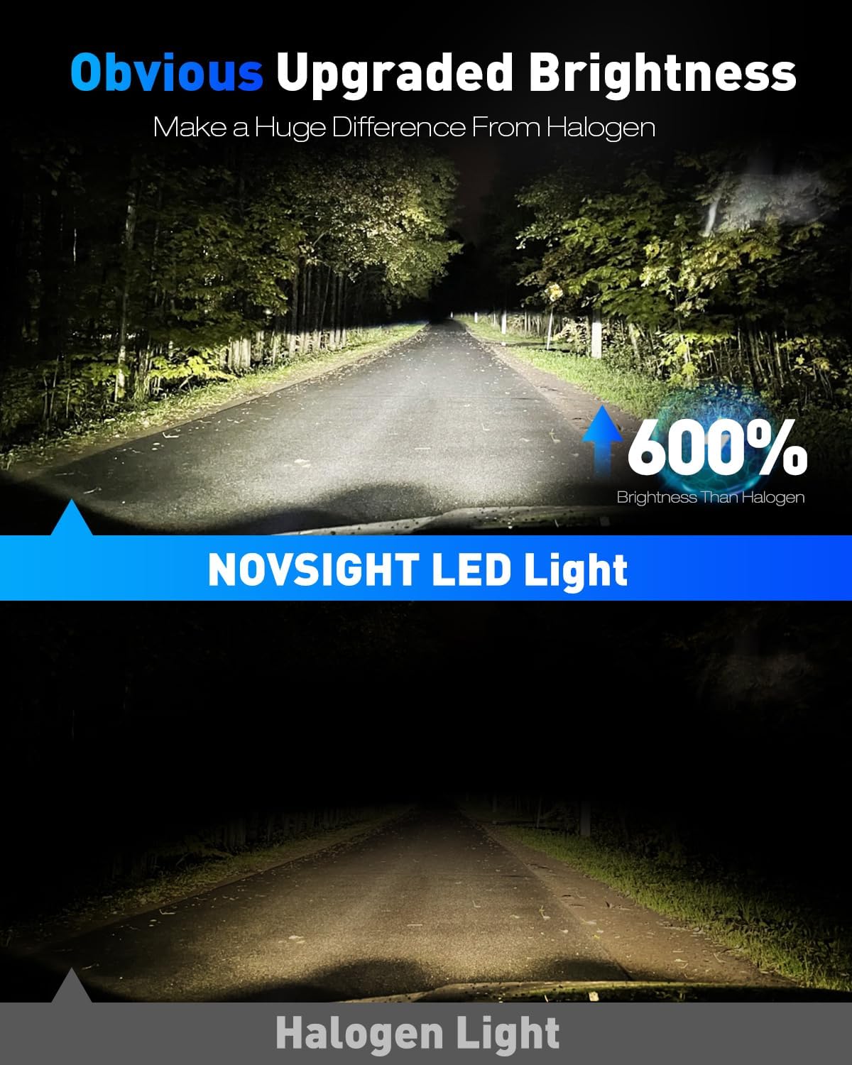 NOVSIGHT 9005 9006 Fog Light Bulbs - 80000LM 6500K Cool White, 1:1 Design Easy Installation, Non-Polarity Plug-and-Play, Pack of 4