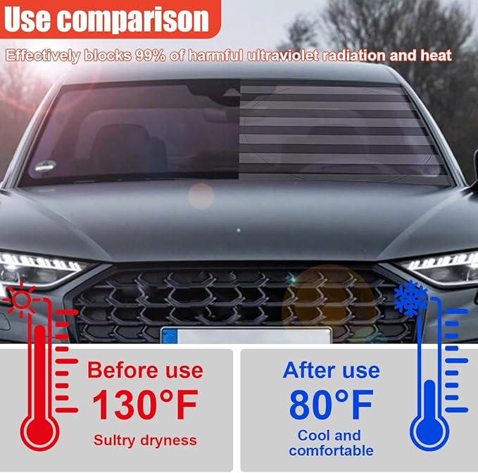 American Flag Car Windshield Sun Shade, Foldable Car Front Window Sunshade for Cars SUV Truck, Auto Interior Sun Protection Cover, Blocks UV Rays & Keeps Your Vehicle Cool (Black, M)