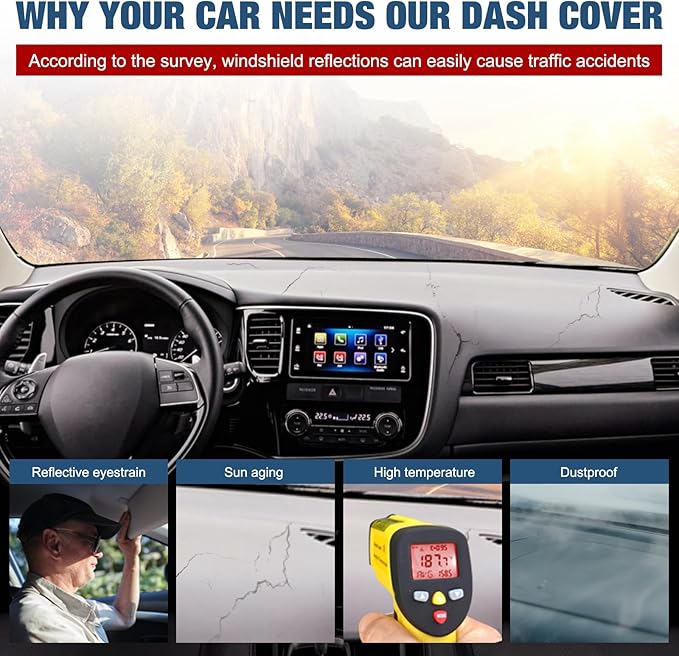 Dashboard Dash Cover Mat Carpet Compatible with 2019-2022 Chevrolet Silverado&GMC Sierra 1500/2500HD/3500HD