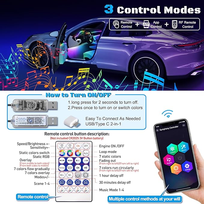 Dreamcolor Acrylic Interior Car LED Strip Light with USB/Type C/4-Port Cigarette Lighter,RGB 6 in 1 with 187 inches 650 LEDs Ambient Lighting Kits, Sound Active Function Neon Led Strips for Car