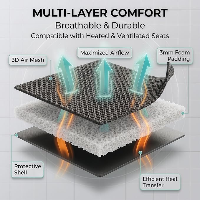FH Group Automotive Car Seat Covers Front Set Premium 3D Air Mesh Front Seat Covers, Airbag Compatible Universal Fit Interior Accessories for Cars Trucks and SUVs - Beige