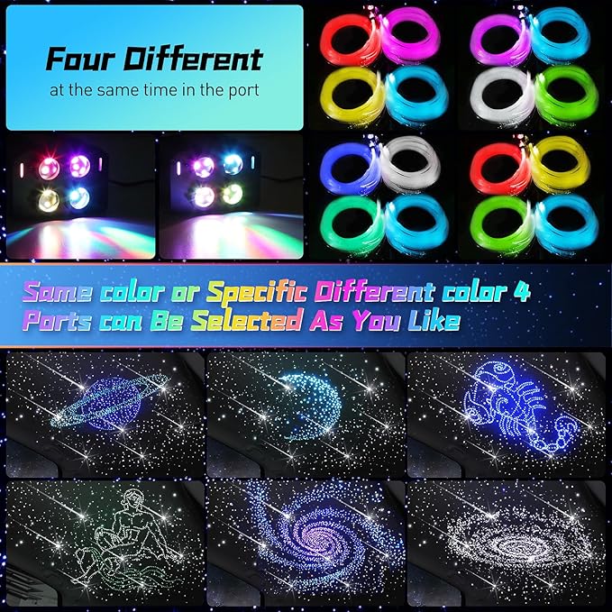 Car Starlight Headliner Kit, 4 Colors 32W Twinkle & Meteor Fiber Optic Ceiling Lights, 2 in 1 Light Engine 1100pcs*0.03in*13.1ft+240 RGBW Shooting Stars Lights for Car Roof Décor