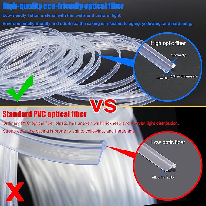 Optic Fiber Waterproof Car Side Glow LED Illumination Optic Fiber Band Car Interior Atmosphere Neon Cold Lights 8 Meters (26.25ft)