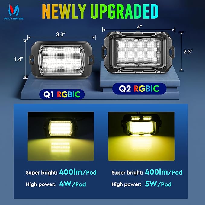 MICTUNING Q2+ MAX RGB+IC Rock Lights - 8 Pods Multi-Color DIY Effect Underglow Neon Kit, Individual Group Control, APP Music Sync, IP68 Waterproof