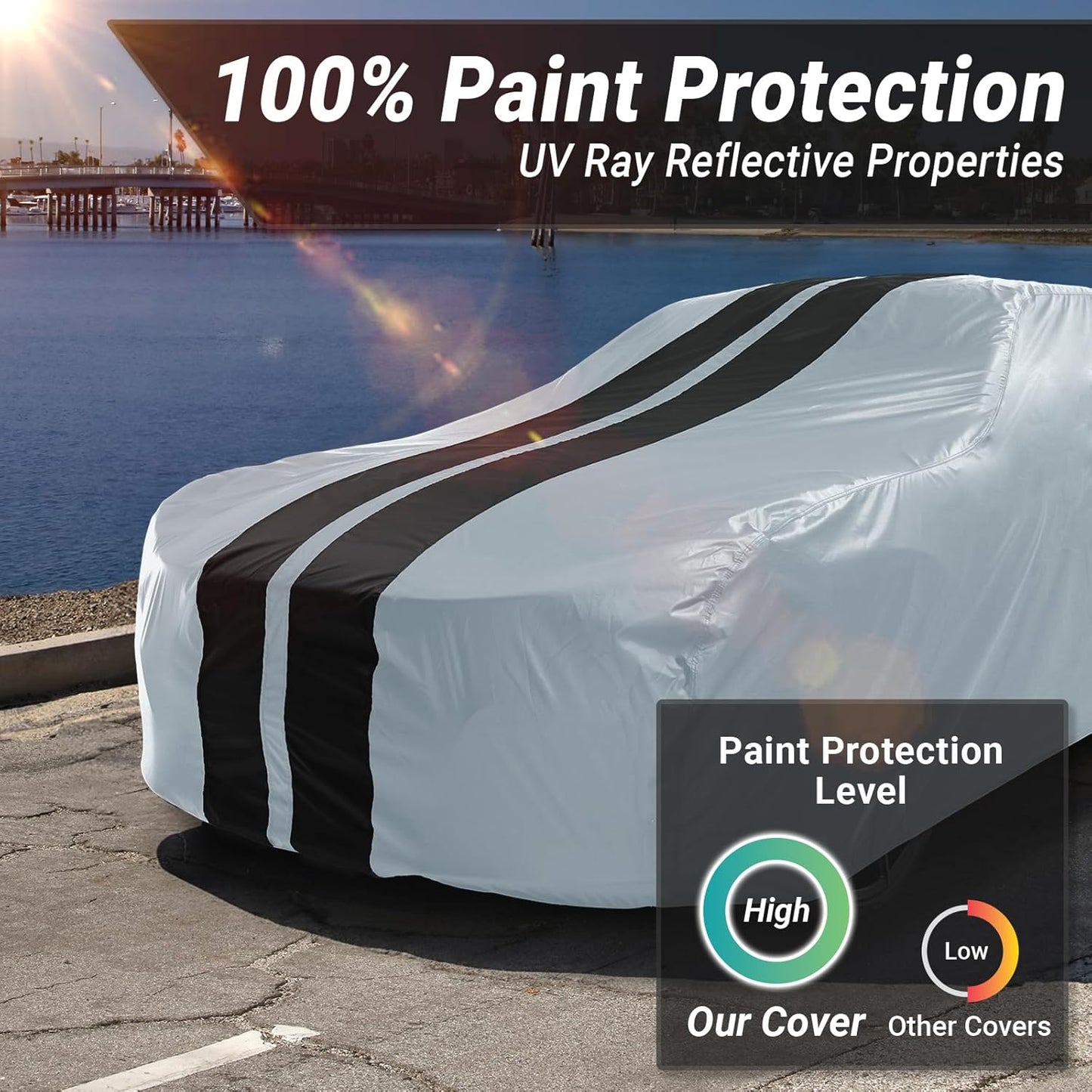 iCarCover Custom Car Cover for Chevy Impala Wagon (1962-1970) Waterproof All Weather Rain Snow UV Sun Protector Full Exterior Indoor Outdoor Car Cover (Stripe - Gray/Black)