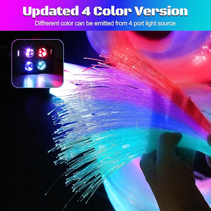 Car Starlight Headliner Kit, 4 Colors 32W Twinkle & Meteor Fiber Optic Shooting Stars Lights, 2 in 1 Light Engine 1000pcs*0.03in*13.1ft+240 RGBW 4 Port Ceiling Starlights for Car Home Roof Décor