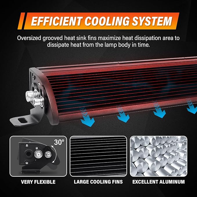 Willpower 28 inch LED Light Bar Single Row Dual Color 150W Off Road Light Bar White Amber Combo LED Work Light Truck UTV 4x4 Cars SUVs ATVs Boats Fog Driving Light with Wiring Harness kit