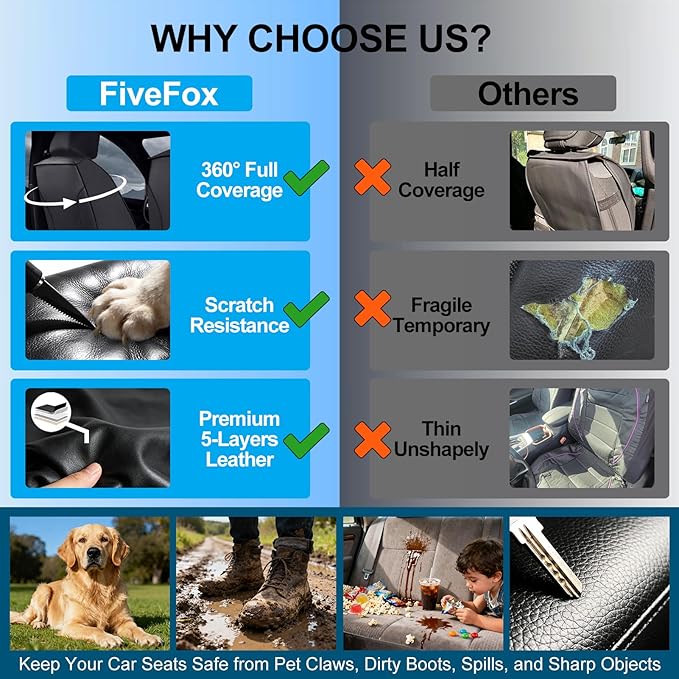 Fit Mazda 3 Car Seat Covers for Select Mazda 3 2010-2019 - Full Coverage Leather, Airbag Compatible, Waterproof & All Weather Seat Cushion Protector, Full Set, Black+Gray
