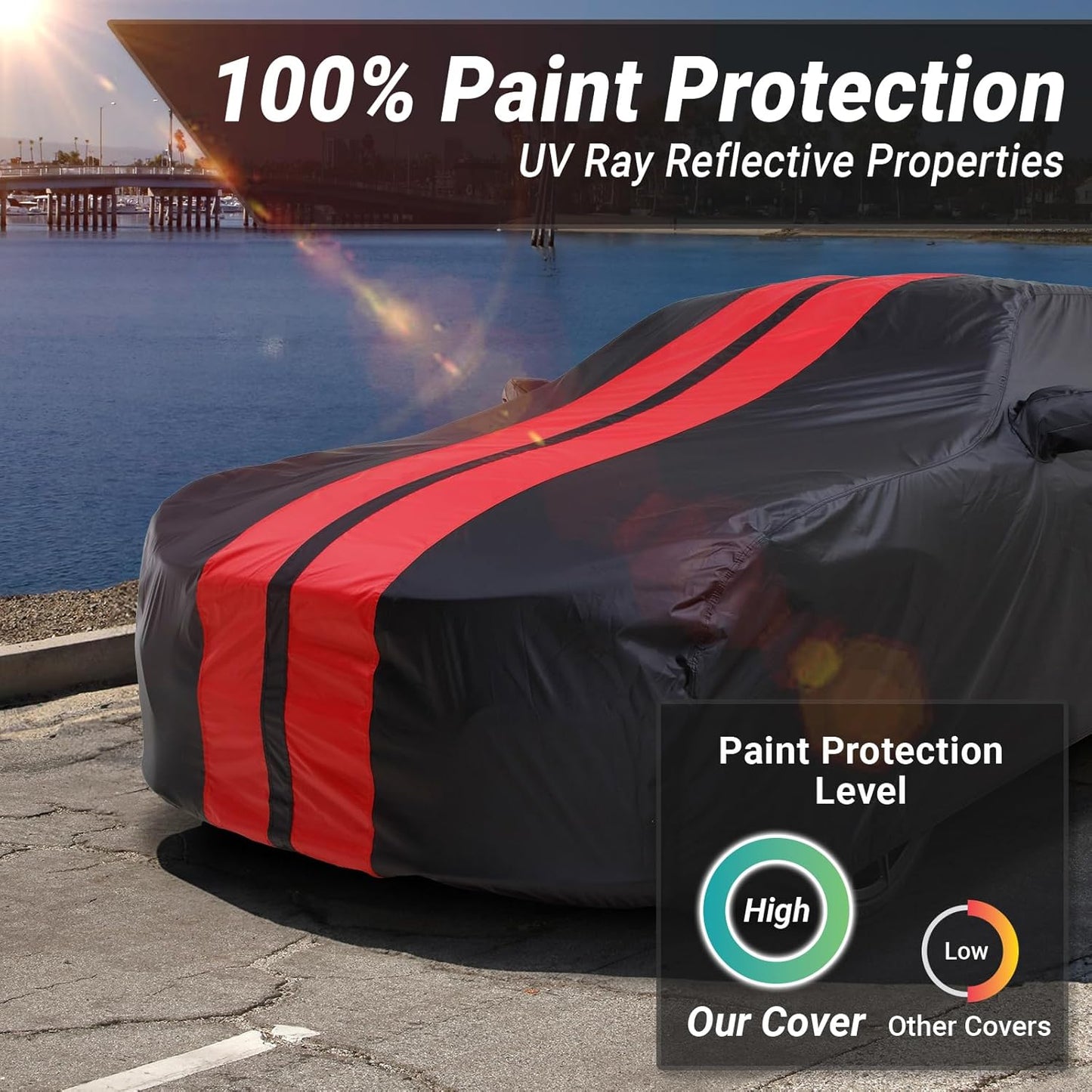 iCarCover Custom Car Cover for Buick Lesabre (2000-2005) Waterproof All-Weather Rain Snow UV Sun Protector Full Exterior Indoor Outdoor Car Cover (Stripe - Black/Red)
