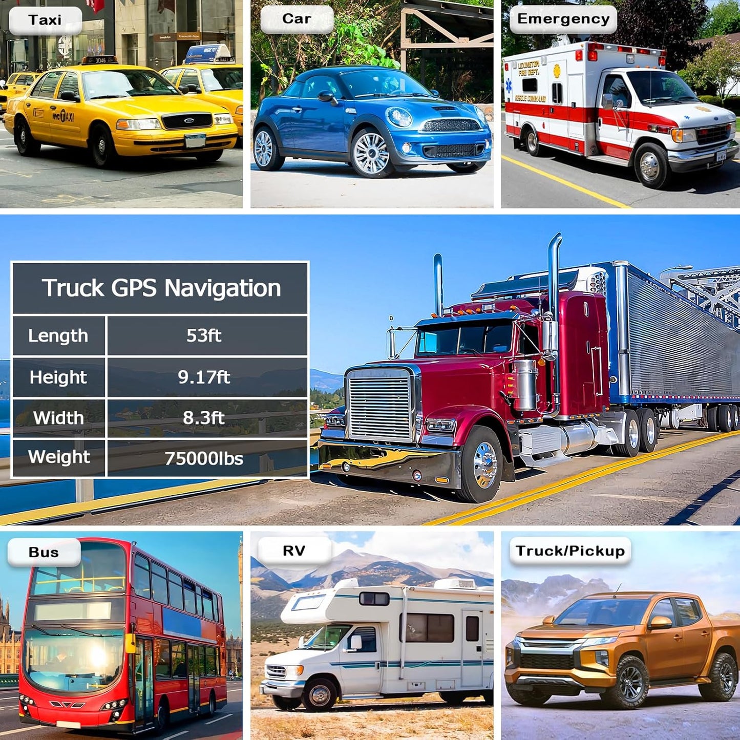 N900 GPS Navigator for Truck Car, 9 inch GPS Truck Driver Commercial, Trucker GPS for Semi Truck 2025, Lifetime Map Updates, Custom Truck Routing, Lane Guidance