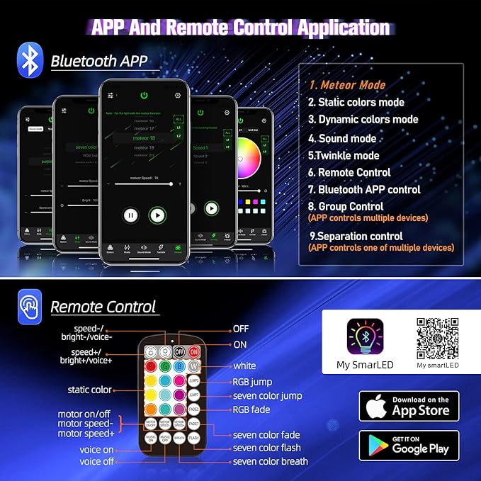 LED Fiber Optic Lights, 16W Meteor Twinkle, Bluetooth APP/Remote Control Star Ceiling Light Kit, 500pcs, 0.03+0.04+0.06in x 13.1ft, for Car/Home