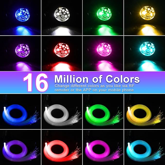 Small Size Car Twinkle Fiber Optic Starlight Headliner Kit, Sound-Activated APP& Remote Control Starlight Engine for Car Home, 400pcs 9.8ft