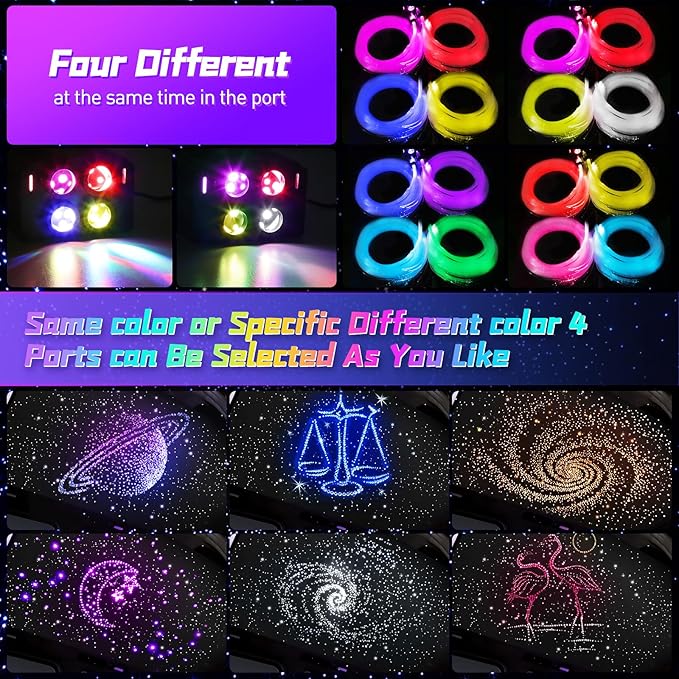 4 Colors 32W Twinkle Car Starlight Headliner Kit 860pcs*0.03in*13.1ft with APP&RF Remote, RGBW Fiber Optic Strands Star Roof Lights,4 Port Engine Sound Activated Ceiling Star Lights for Home/Car Decor