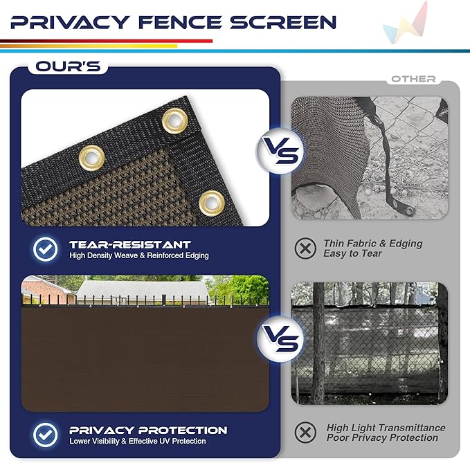 Windscreen4less Privacy Fence Screen Heavy Duty Windscreen Fencing Mesh Fabric Shade Net Cover with Brass Grommtes for Outdoor Wall Garden Yard Pool Deck, 8'x274' Brown