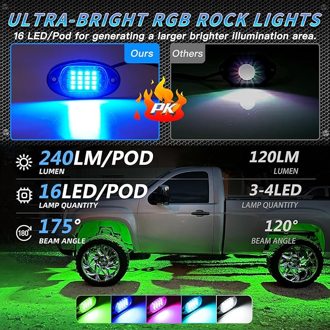 4Pods RGB LED Rock Lights Kit with APP/RF Remote Control, Car Underglow Lights with Brake Music Mode Multicolor Neon Underbody Lights Waterproof 12V for Trucks Pickup Jeep Golf Cart SXS ATV