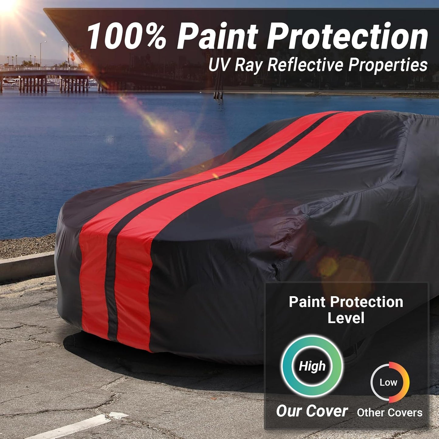iCarCover Custom Car Cover for Pontiac Sunbird 2-Door, 4-Door (1983-1987) Waterproof All-Weather Rain Snow UV Sun Protector Full Exterior Indoor Outdoor Car Cover (Stripe - Black/Red)