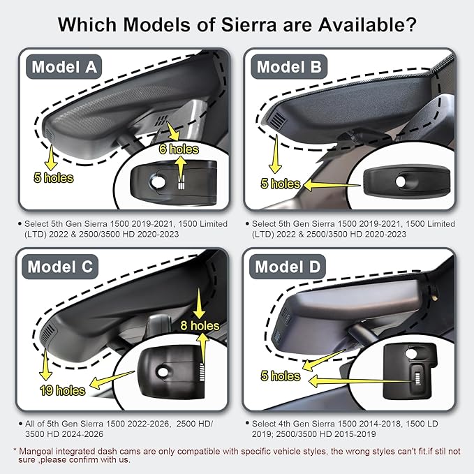 Mangoal Front 4K & Rear 1080P Dash Cam Custom fit for GMC Sierra 1500 2022-2026 HD 2024-2026 Pro SLE Elevation SLT AT4X Denali Ultimate (Model C), Integrated OEM Look, GPS, 128GB Card