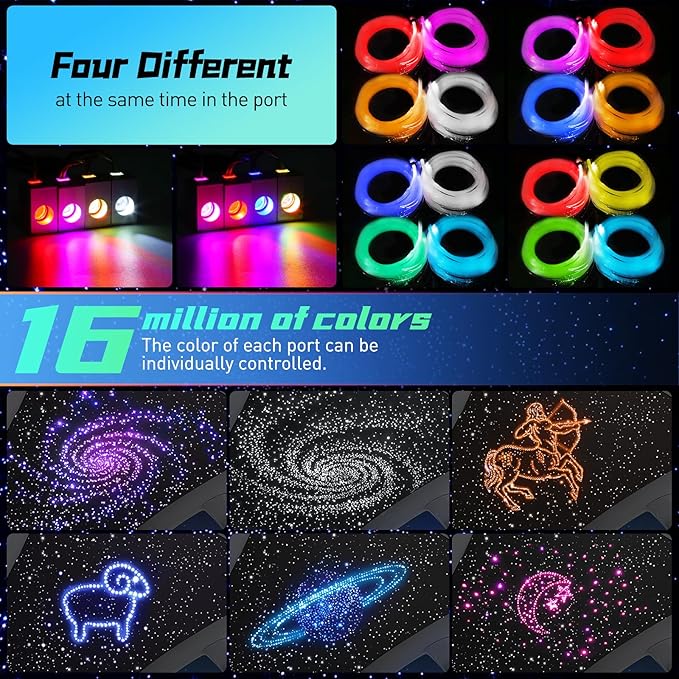 4 Colors 12W Car Starlight Headliner Kit 1200pcs*0.02in*9.8ft with APP&RF Remote,RGBW Fiber Optic Strands Star Roof Lights,4 Port Engine Sound Activated Ceiling Star Lights for Home/Car Decor