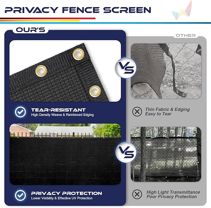 Windscreen4less Privacy Fence Screen Heavy Duty Windscreen Fencing Mesh Fabric Shade Net Cover with Brass Grommtes for Outdoor Wall Garden Yard Pool Deck, 8'x156' Black