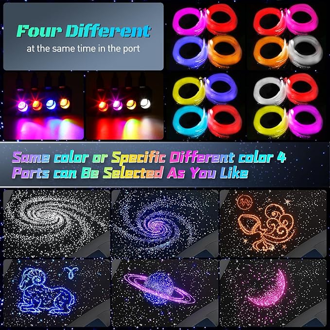 Split 4 Colors 12W Car Starlight Headliner Slim Kit 600pcs*0.02in*9.8ft with APP&RF Remote,RGBW Fiber Optic Starlight Kit,4 Port Engine Sound Activated Star Lights for Ceiling Car Roof/Home Decor